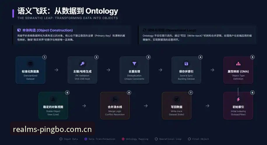 平博娱乐新版体育资讯常见问题深度分析：一个老用户的实用经验分享