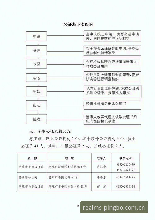 平博体育平台新版注册通道上线两周数据复盘：用户黄凯实测跑通全流程