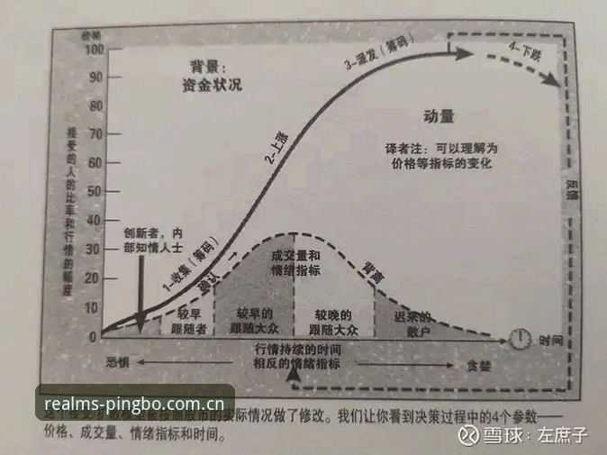 4个关键转折点，读懂挪威1-0塞内加尔背后的战术博弈
